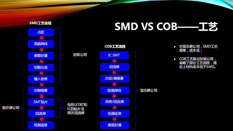 mg冰球突破·奢华版(试玩)官方网站