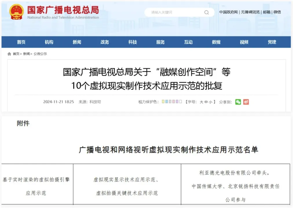 “上游内容造作+下游场景履历” mg冰球突破推动电影产业加快升级