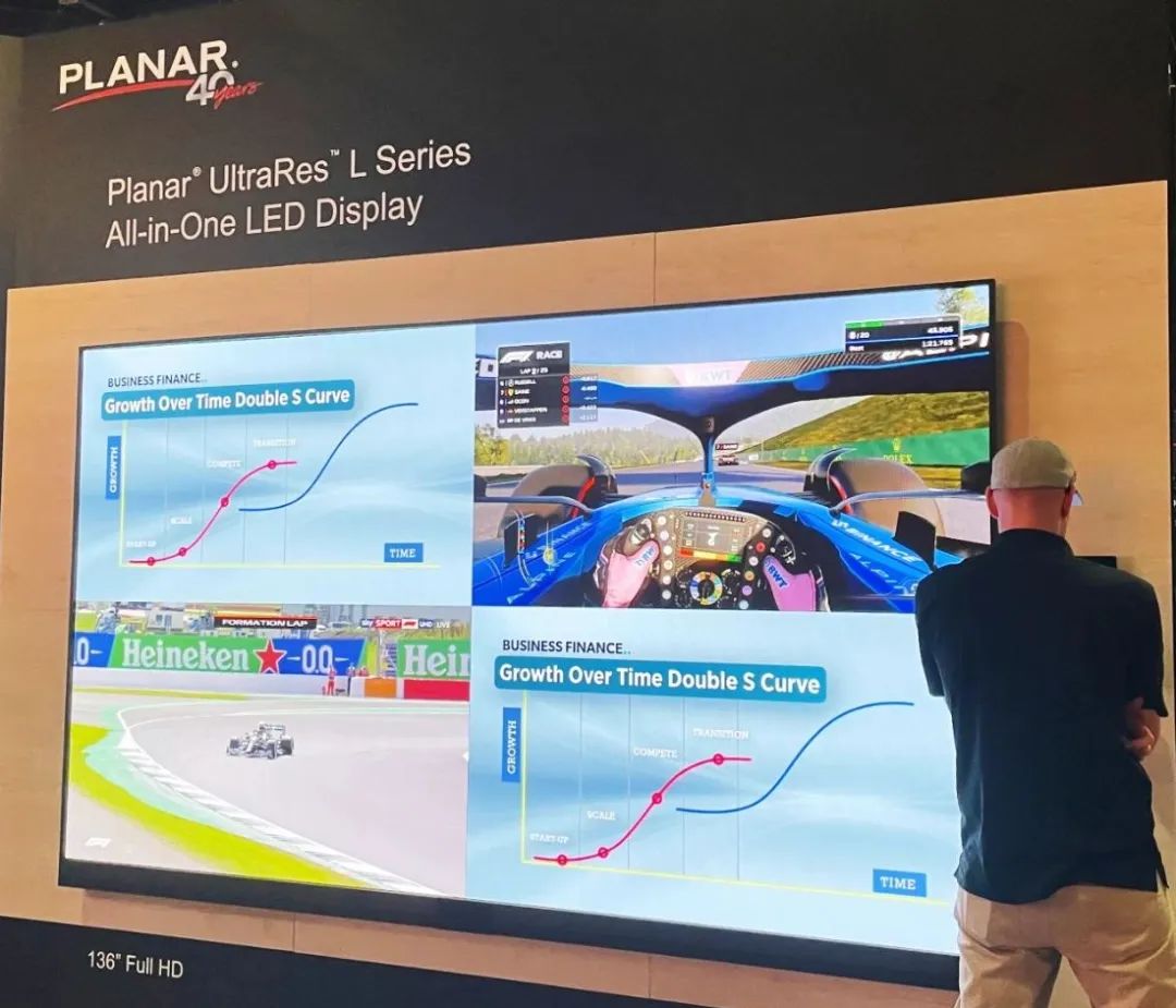 mg冰球突破PLANAR三款产品同使囟获InfoComm最佳展示奖
