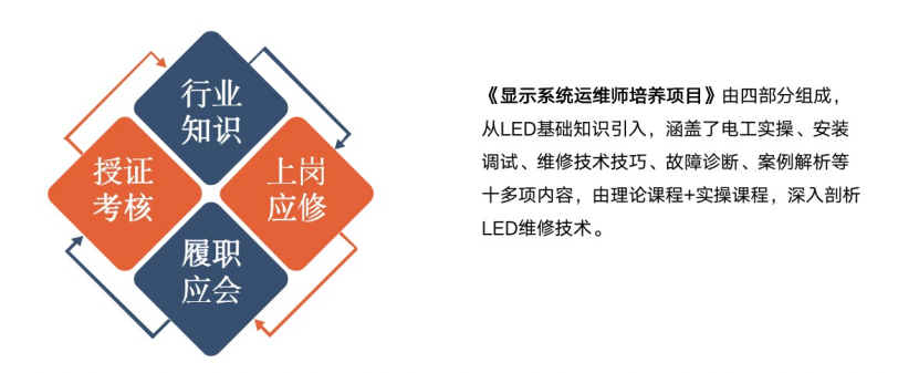 赋能人才发展 | “复盘中国行?走进mg冰球突破”进建活动成功进行