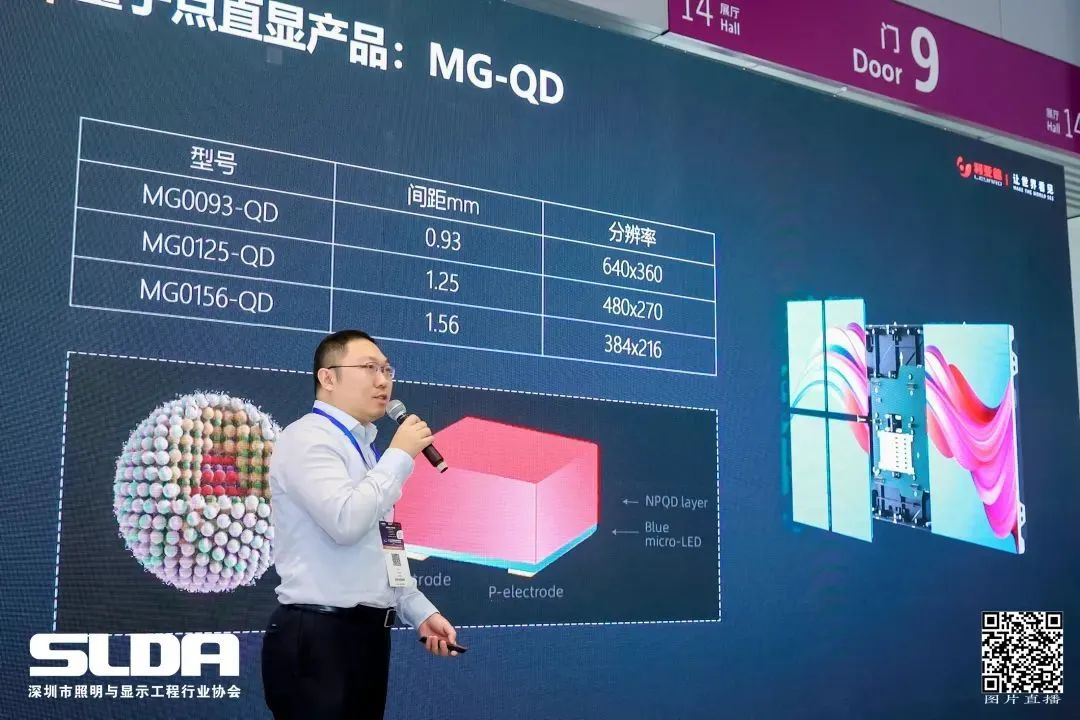 技术创新与行业尺度引领，mg冰球突破亮相国际新型显示大会
