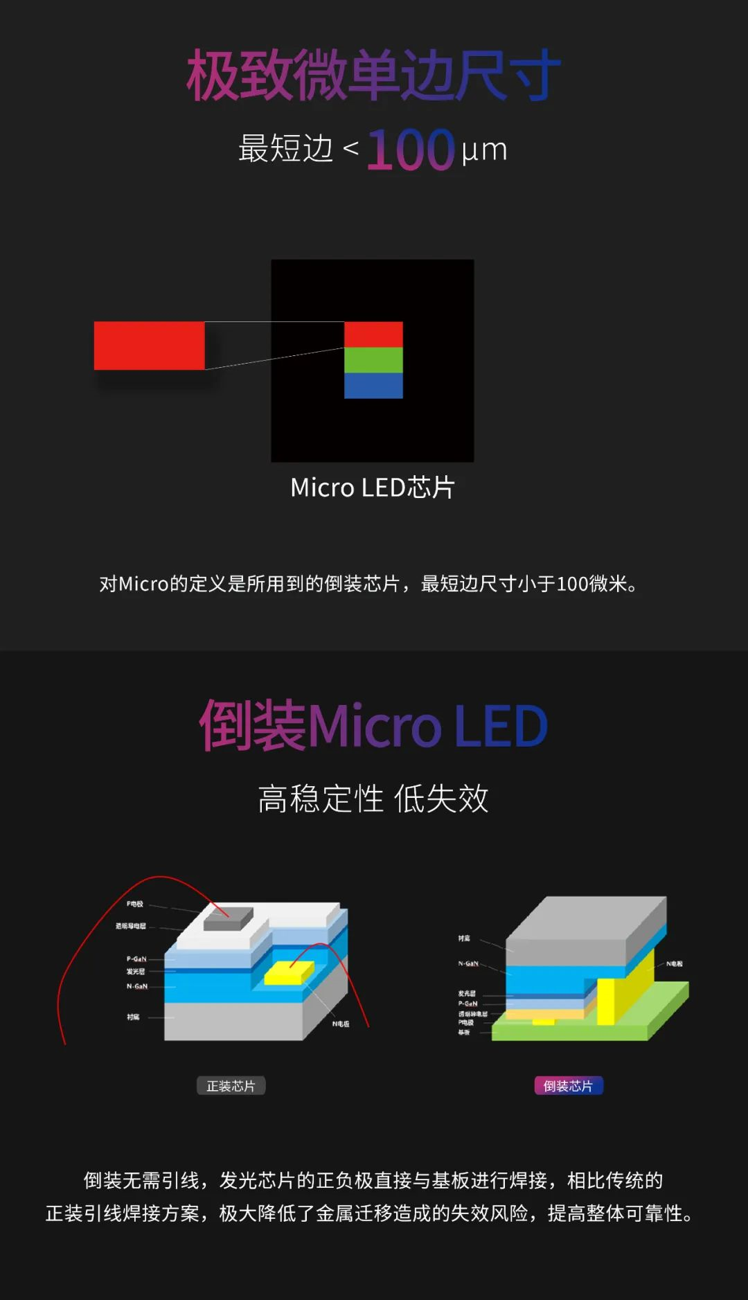 一期一会 | 一图读懂mg冰球突破·利晶MIP新品系列