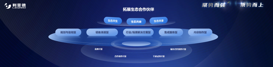 聚势而强 乘势而上 | mg冰球突破业绩注明会暨战术颁布会成功进行