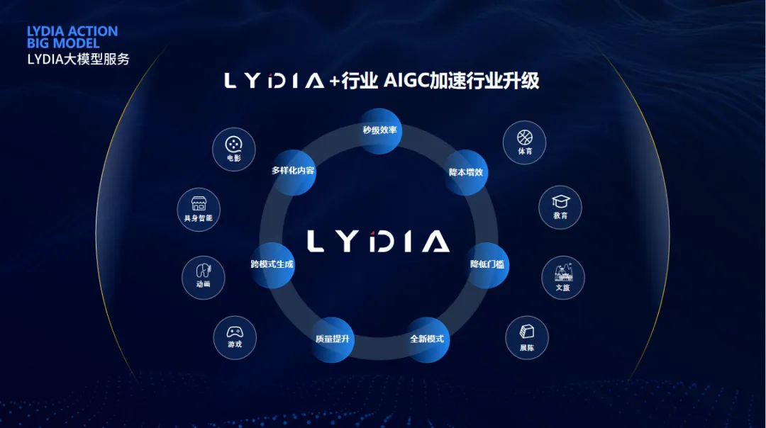 mg冰球突破·奢华版(试玩)官方网站