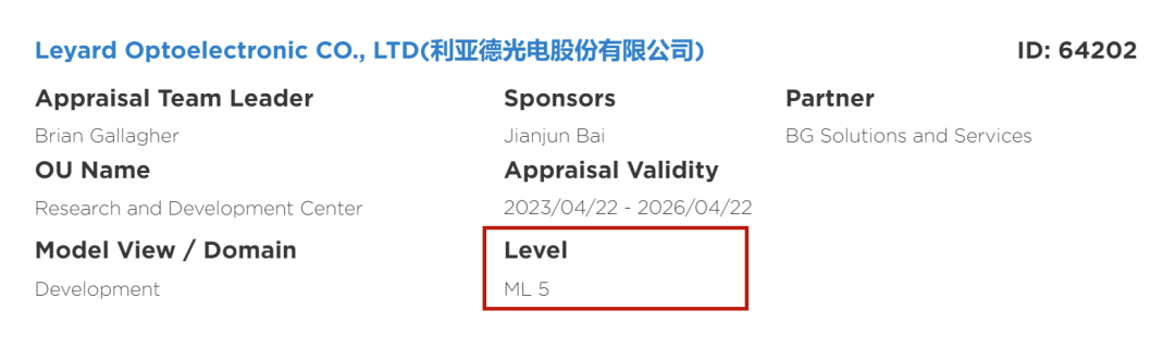 全球最高档级认证 | mg冰球突破获CMMI 5证书
