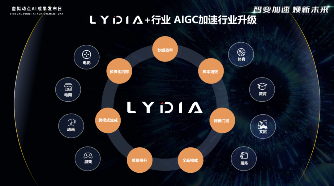 mg冰球突破·奢华版(试玩)官方网站