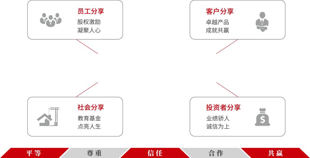 mg冰球突破·奢华版(试玩)官方网站