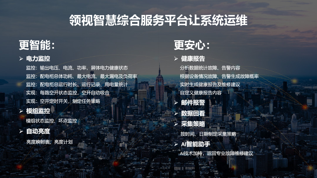 领视智慧综合服务平台 1080 4.jpg