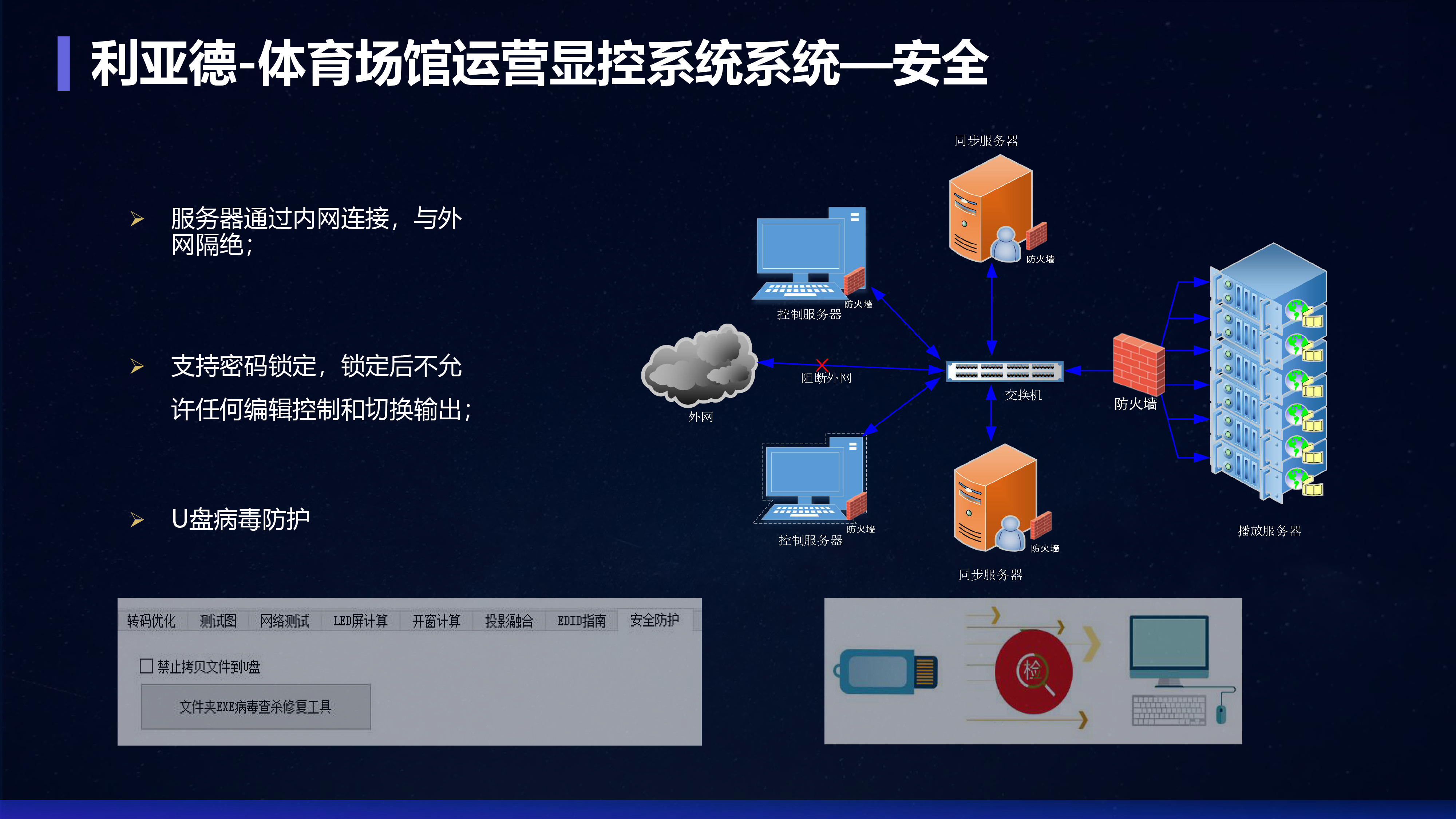 运动场馆LED屏幕解决规划  1080  8.jpg