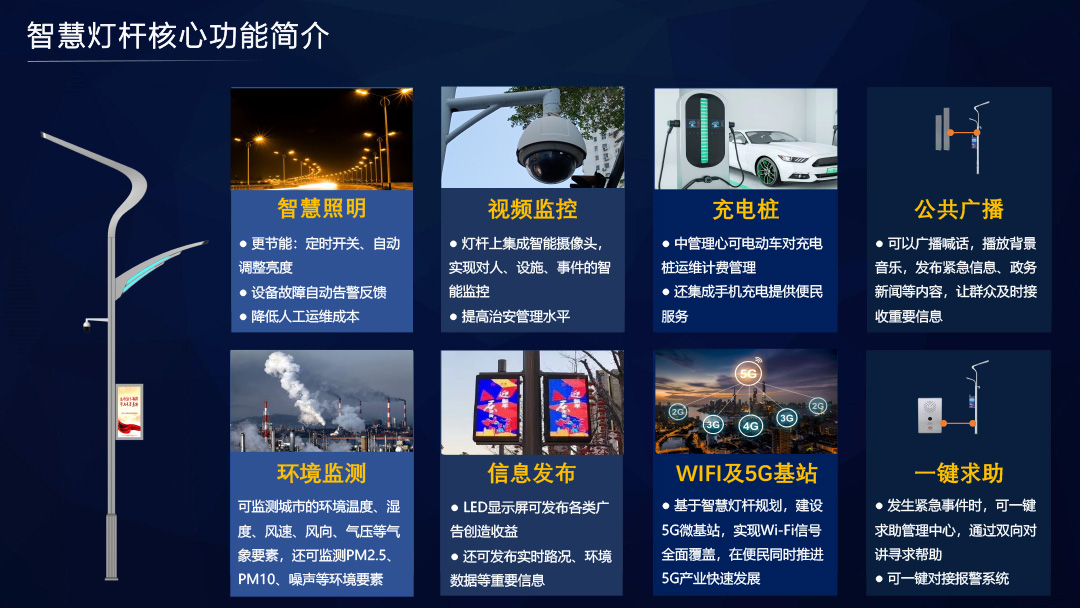 智慧灯杆解决规划  8.jpg