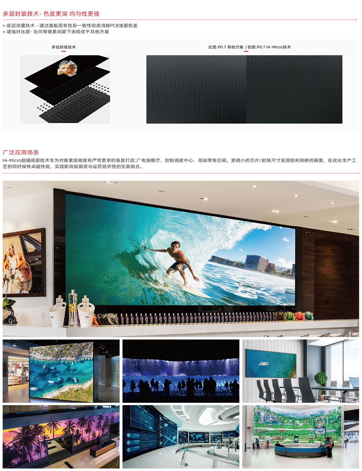 Hi-Micro 1200 02.jpg